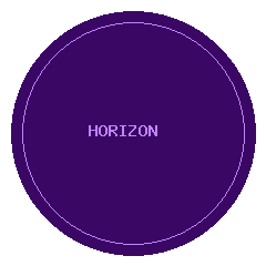 Horizon Institute of Technology